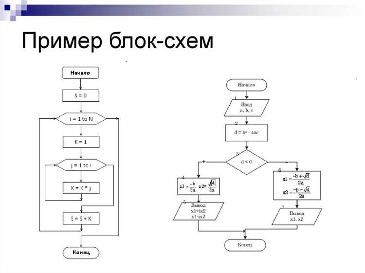 Блоки и обработка ошибок: пример с try-catch