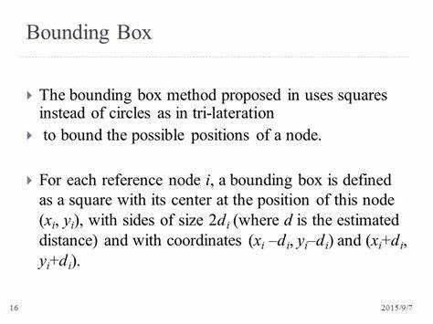 Применение bounding box в анализе данных и машинном обучении