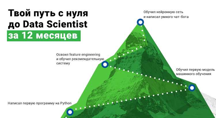 Как модели машинного обучения используются для анализа данных