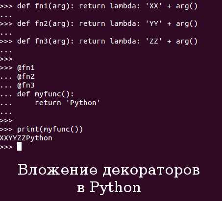 Что такое декоратор в программировании Что такое декоратор в программировании