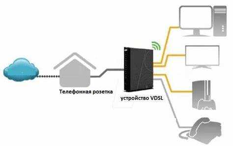 Разница между DSL и универсальными языками программирования