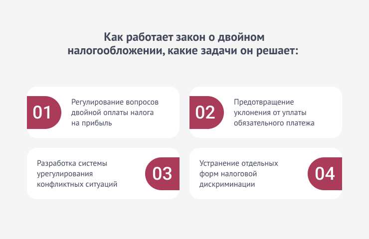 Как обнаружить двойное расходование в коде?
