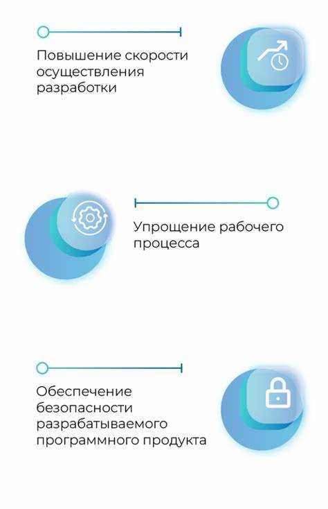 Когда стоит использовать фреймворк, а когда лучше обойтись без него