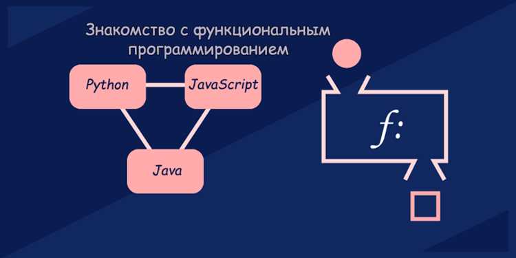 Основные принципы функционального подхода в Java