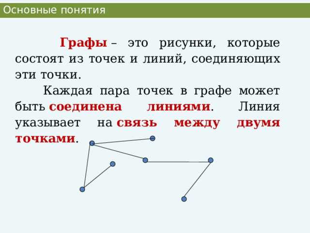 Различие между ориентированными и неориентированными графами