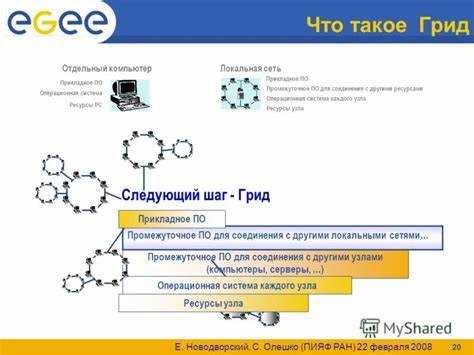 Что такое грид в программировании Что такое грид в программировании