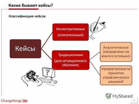 Сценарии использования switch/case в разных языках