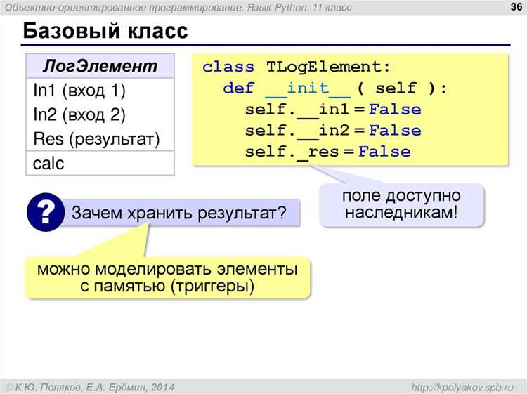 Создание собственного класса и базовые синтаксические конструкции