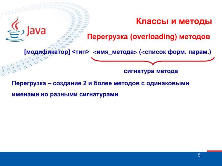 Определение полей и методов класса для хранения данных и поведения