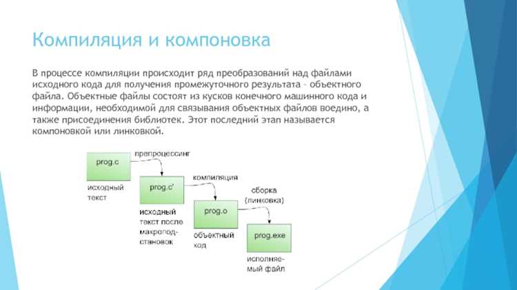 Подходы к тестированию и интеграции модулей