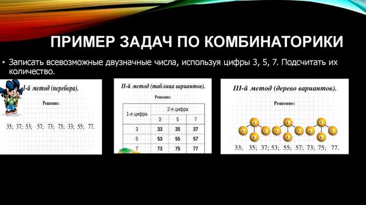 Разделение интерфейса и реализации в практике программирования