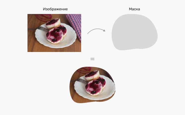 Типы масок: побитовые и логические операции