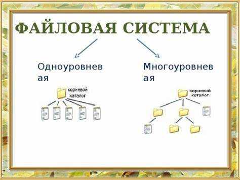 Что такое маска и где она используется в коде