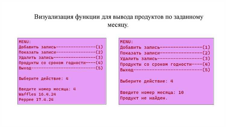 Использование инфиксной, префиксной и постфиксной нотации в алгоритмах