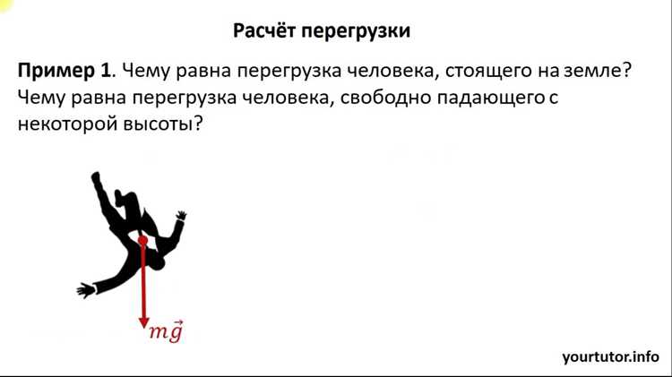 Ошибки при перегрузке и их диагностика