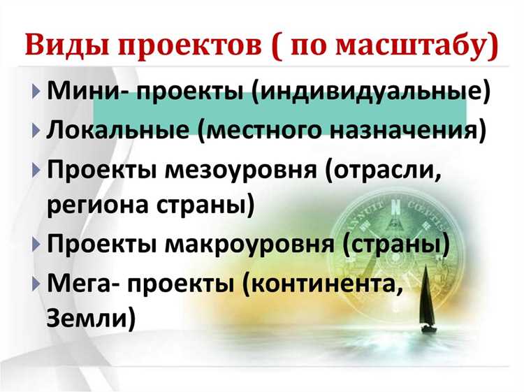 Роли участников в командном проекте