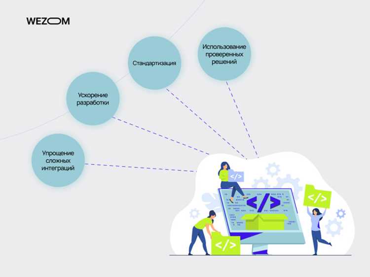 Что такое sdk в программировании