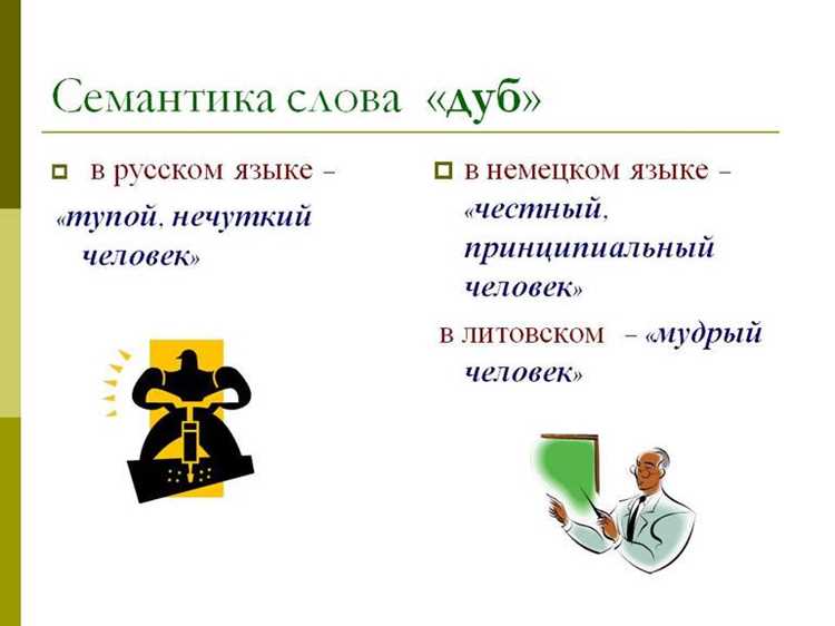 Различия между синтаксисом и семантикой на практике