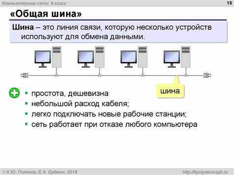 Что такое шина в программировании