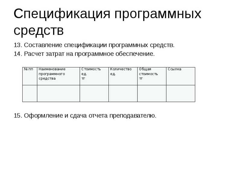 Виды спецификаций и их назначение в разработке