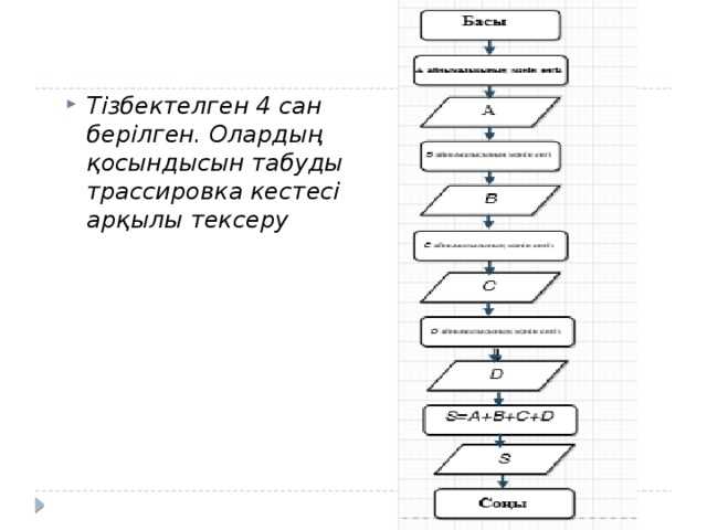 Сравнение трассировки и логирования в контексте диагностики