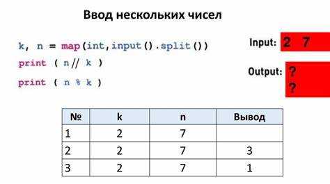Что такое трассировка в программировании