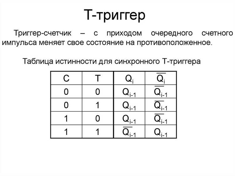 Типы триггеров: аппаратные, программные и в базах данных