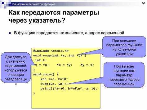Типы указателей и их назначение в работе с памятью