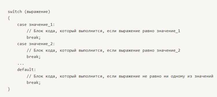 Вложенные и составные условия в коде