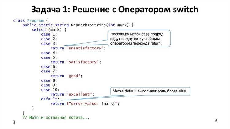 Назначение и принцип работы условного оператора