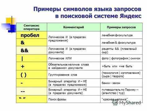 Примеры применения условных операторов в Python и C++