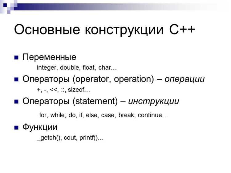 Сравнение условных операторов с тернарным выражением