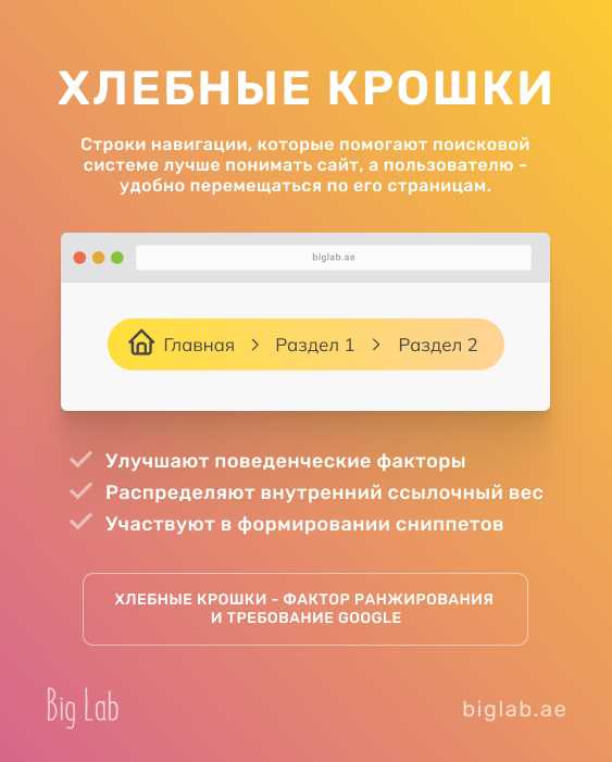 Создание хлебных крошек на стороне сервера в шаблонизаторах