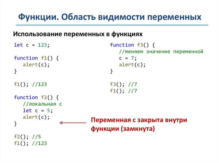 Что такое замыкание и как оно работает в JavaScript