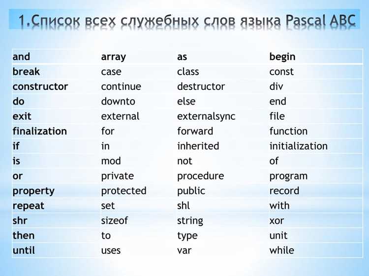 Комментарии и правила их оформления