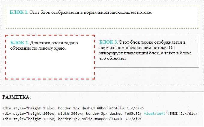 Использование position: fixed для закрепления текста внизу окна браузера