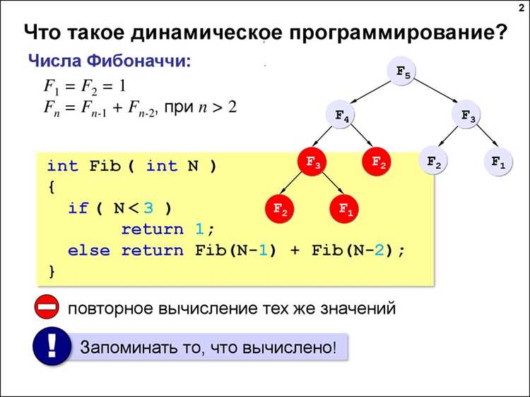 Инструменты для создания дампов в разных языках программирования