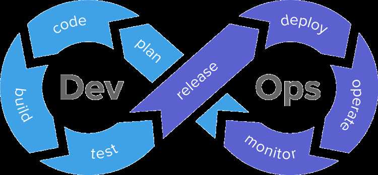 Инструменты DevOps: Jenkins, Docker, Kubernetes и другие