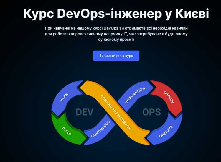Безопасность и управление доступом в DevOps процессах