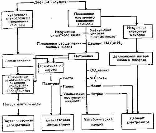 Различия между режимами компиляции Dex2oat и их практическое значение