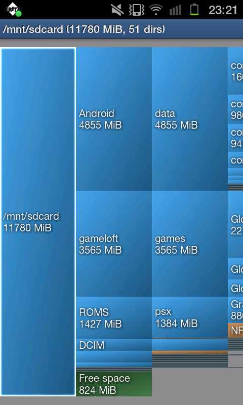 Рекомендации по управлению памятью на Android с Diskusage