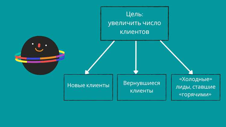 Применение декомпозиции к задачам с ограниченными ресурсами
