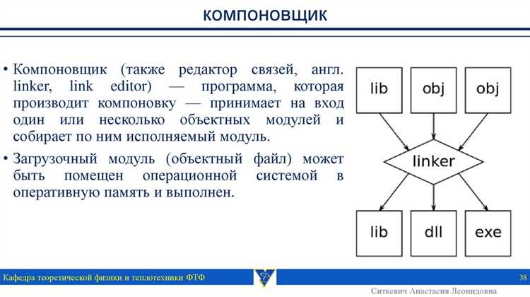 Поддержка модульного и объектно-ориентированного проектирования