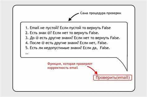 Инкапсуляция обеспечивает ограничение прямого доступа к внутренним данным объекта, предоставляя управление через методы доступа. В языках программирования для этого используют модификаторы доступа: undefinedprivate</strong loading=