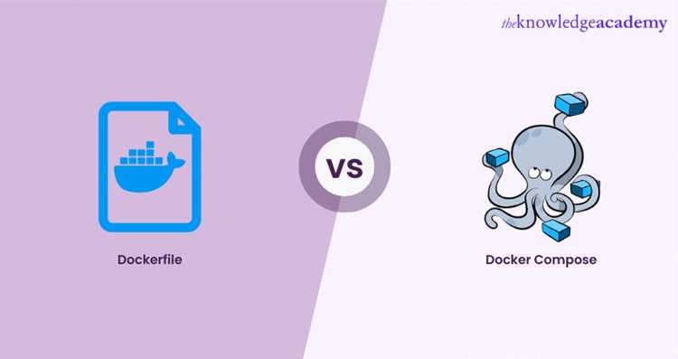 Использование Docker Compose для автоматизации среды разработки