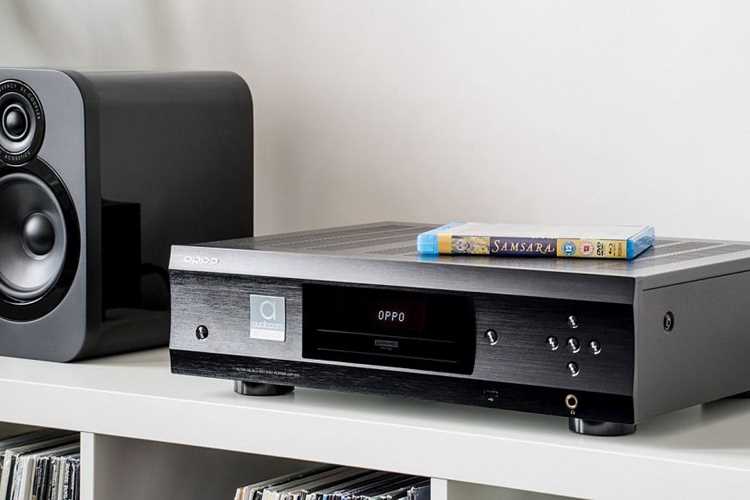 Типичные сценарии использования Dolby Profile Selector