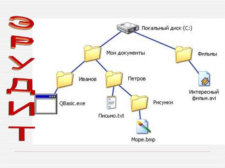 Как проверить целостность dp45977c lfl файла