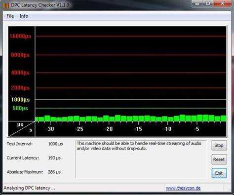 Dpc latency tuner msi что это Dpc latency tuner msi что это