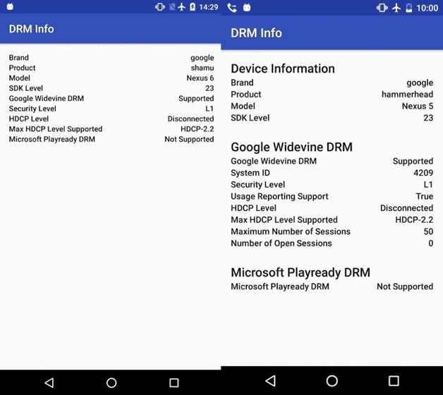 Совместимость DRM с разными операционными системами