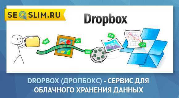 Dropbox что это за программа Dropbox что это за программа